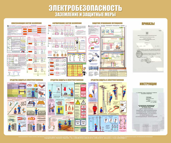 С24 Стенд электробезопасность (заземление и защитные меры) (1200х1000 мм, пластик ПВХ 4 мм, алюминиевый багет золотого цвета)3 - Стенды - Стенды по электробезопасности - Магазин охраны труда и техники безопасности stroiplakat.ru