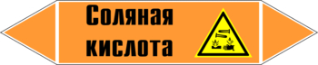 Маркировка трубопровода "соляная кислота" (k26, пленка, 252х52 мм)" - Маркировка трубопроводов - Маркировки трубопроводов "КИСЛОТА" - Магазин охраны труда и техники безопасности stroiplakat.ru