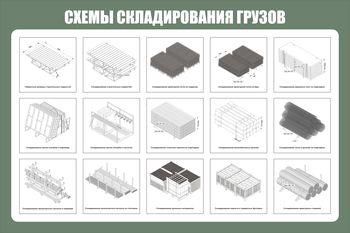 Схема складирования грузов ст 41 (1200х800мм, пластик) - Схемы строповки и складирования грузов - Магазин охраны труда и техники безопасности stroiplakat.ru